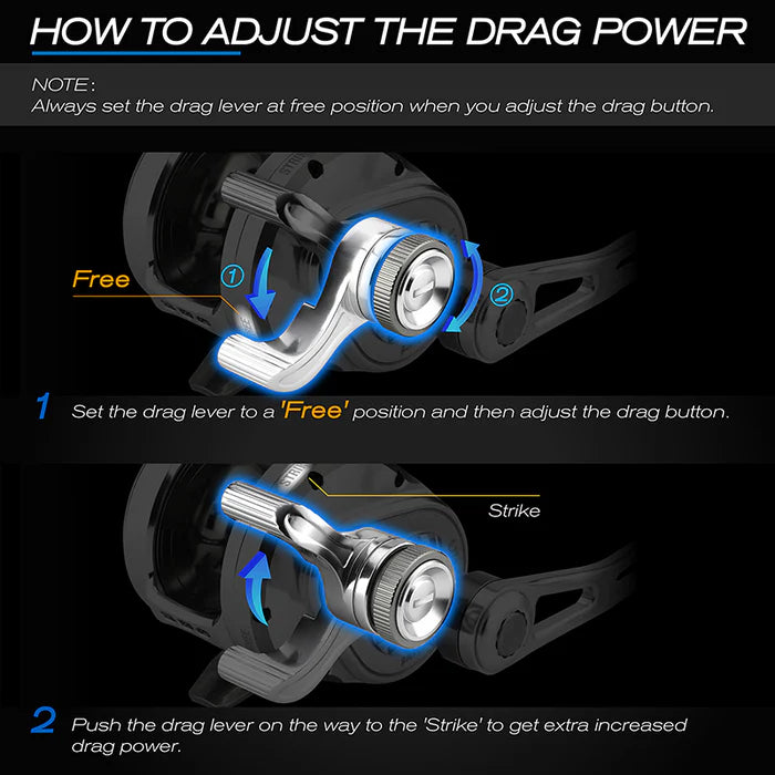 Bait Casting Reel - Gomexus - Gomexus Slow Pitch Jigging Reel LS20 - Captain's Choice