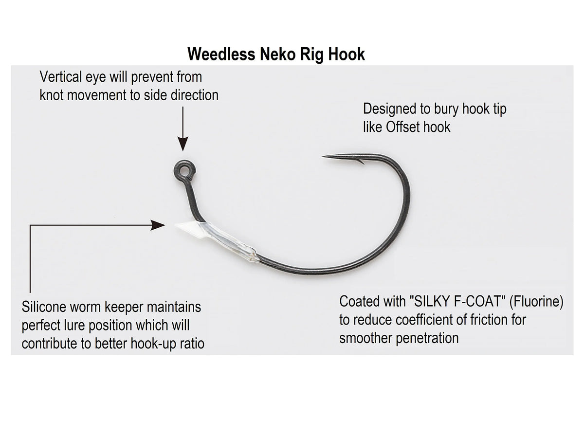 Decoy NK Neko Rig Hook Worm128 – The Fishermans Hut